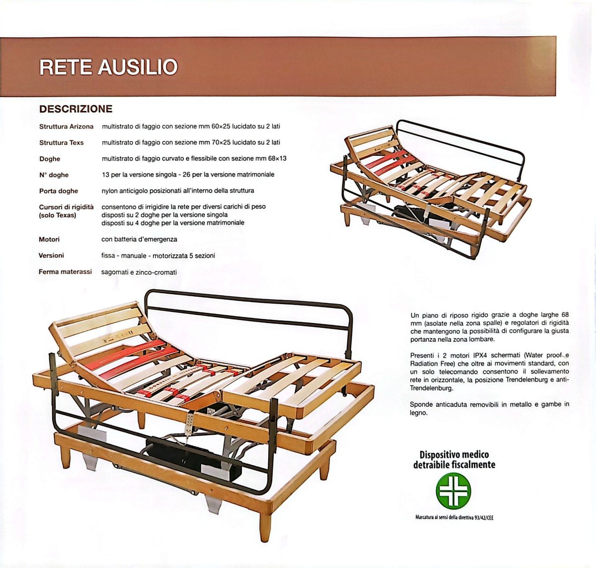 RETE AUSILIO