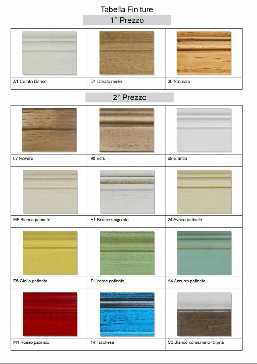 Settimanale bianco cerato - immagine 3