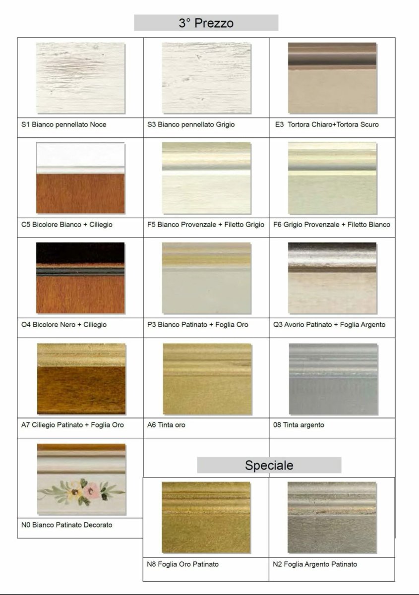 Settimanale bianco cerato - immagine 5